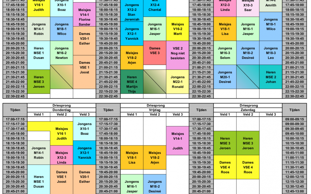 Trainingen +18 teams worden beperkt hervat